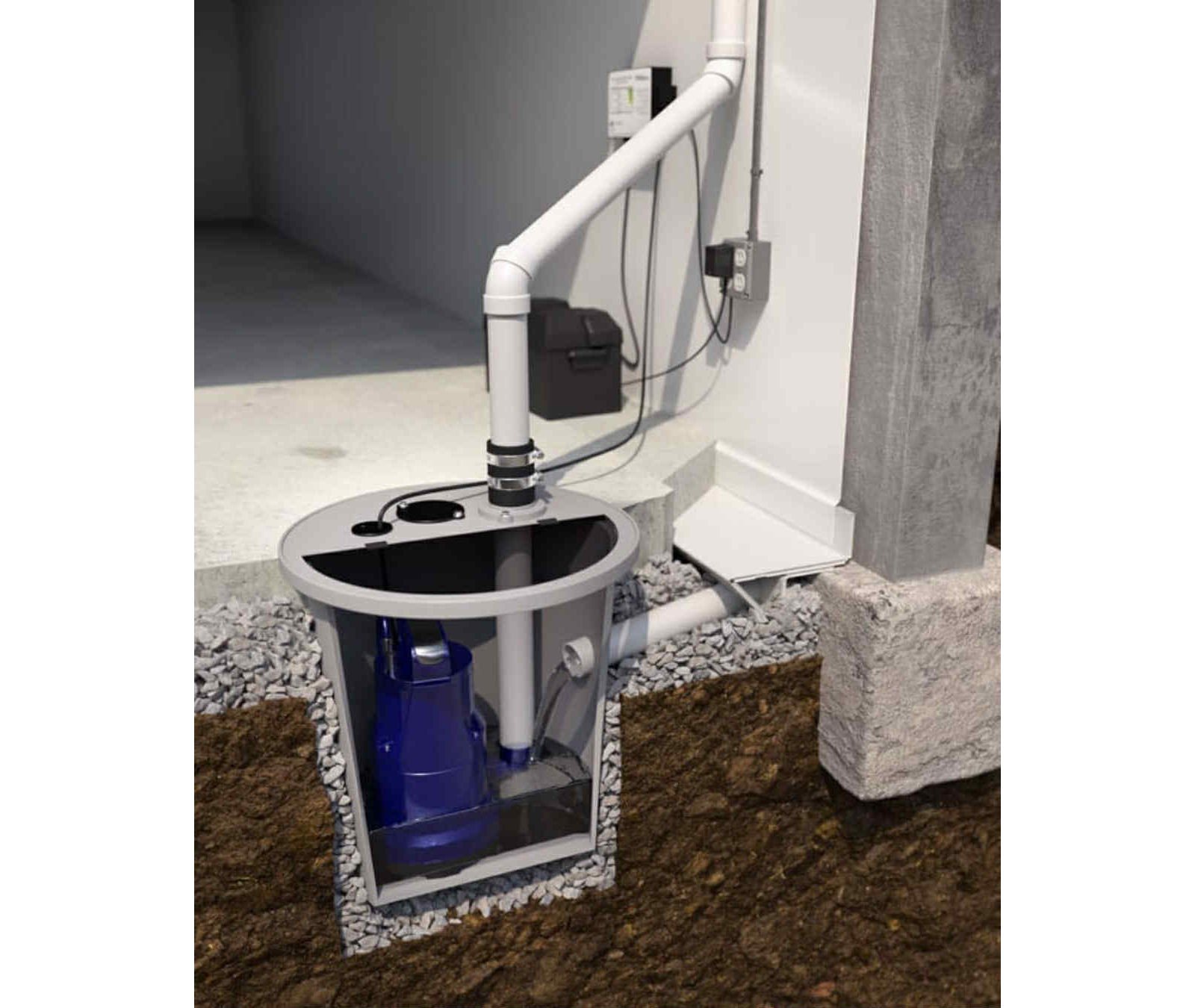 Sump Pumps 101